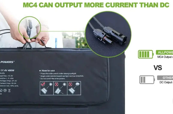 ALLPOWERS Générateur Solaire 3500W (R3500 + 2PCS SP037 400W Panneau Solaire)