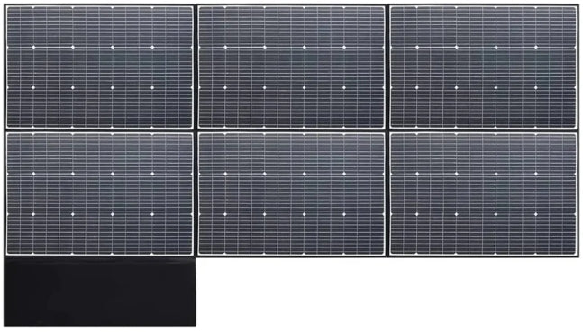 ALLPOWERS 1800W Générateur Solaire R1500 avec PV600W