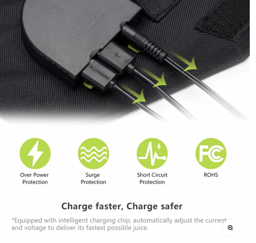 ALLPOWERS Generator Solar 200W (S200 + SP012 100W Panel Solar)