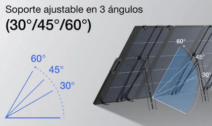 Generador solar Serie EcoFlow DELTA 3 Max (FV 400 W)