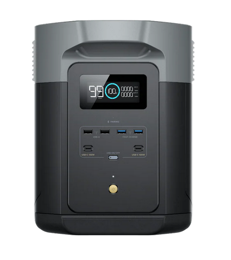 DELTA 2 Max + 2 × Paneles solares portátiles de 220 W